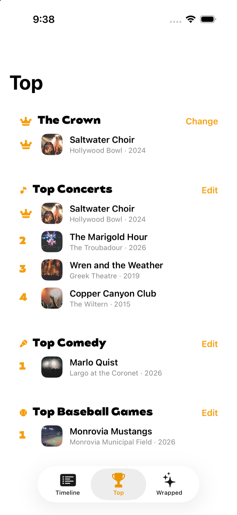 The Top shelf: the Crown, ranked concerts, top comedy, top baseball game